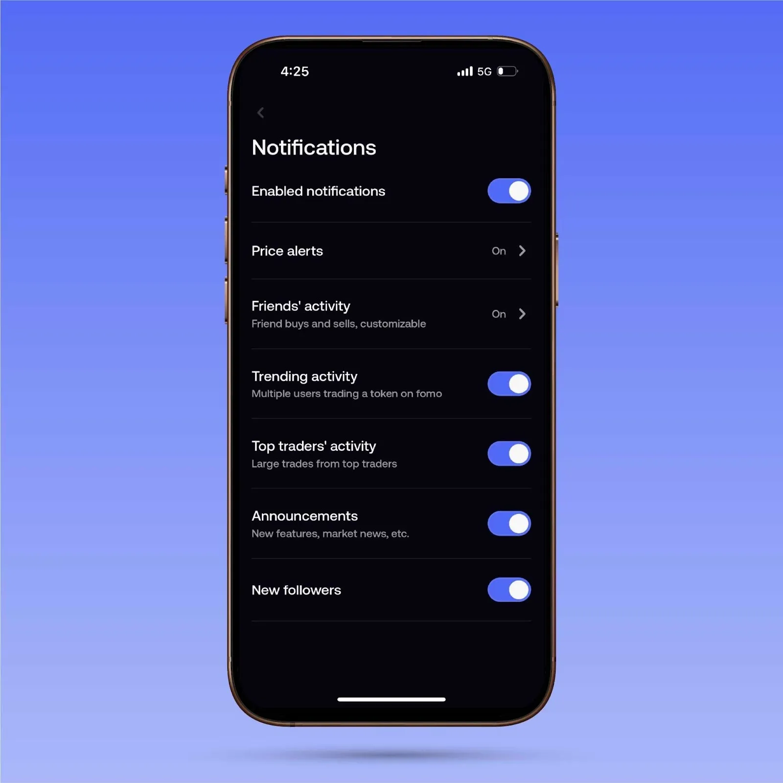 Notifications